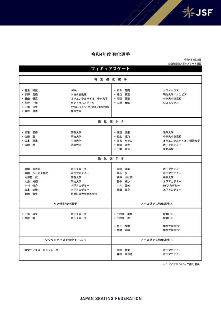 TA皇马跟队：皇马冬窗将联系姆巴佩让其提早决定夏窗是否加盟TheAthletic的皇马跟队MarioCortegana，皇马将在冬窗对姆巴佩有新动作！